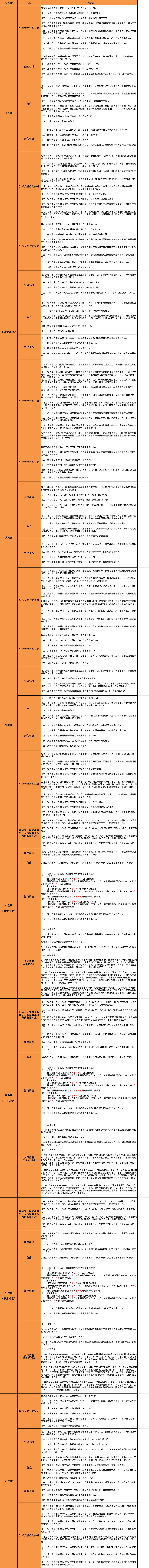 cafa867826fe47ba8a6e9538f456be84
