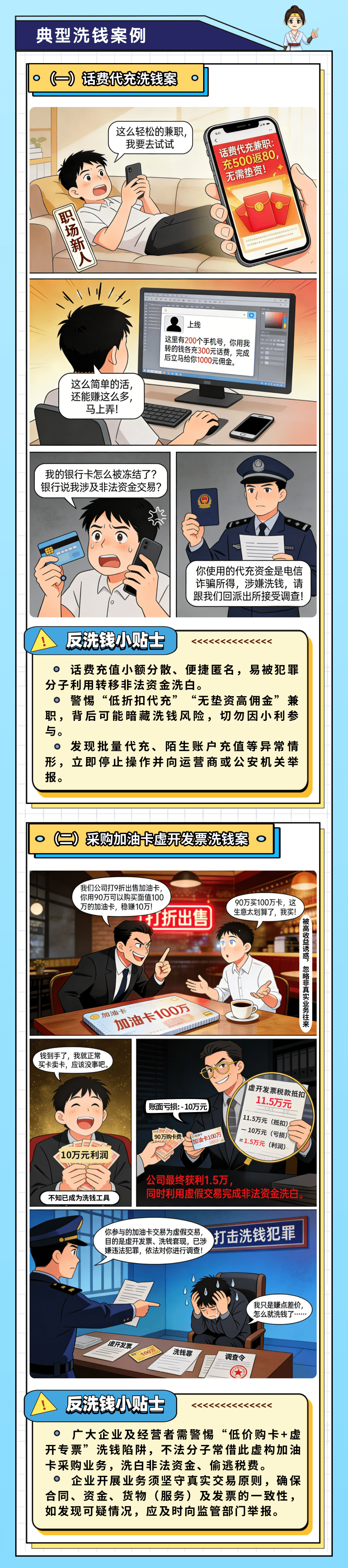 【反洗钱小课堂】警惕隐蔽洗钱手段！加油卡、话费充值背后的洗钱陷阱