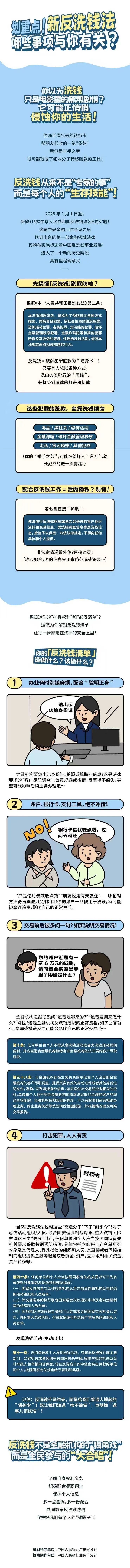 划重点！新反洗钱法哪些事项与你有关？