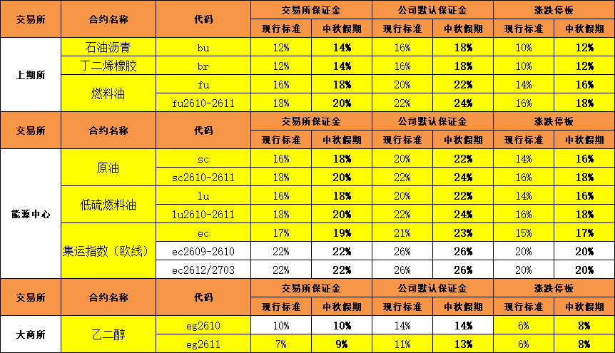 1790043343778 中秋节