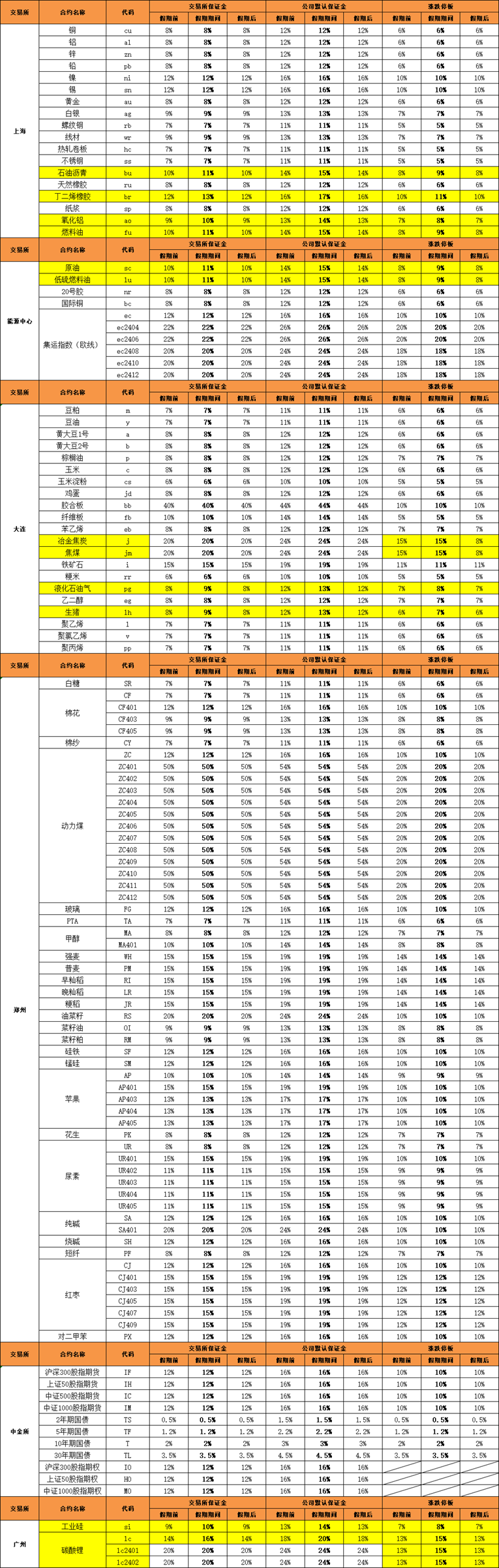 161787C2-014C-4761-BEC5-5F49F850B08F.png 161787C2-014C-4761-BEC5-5F49F850B08F.png