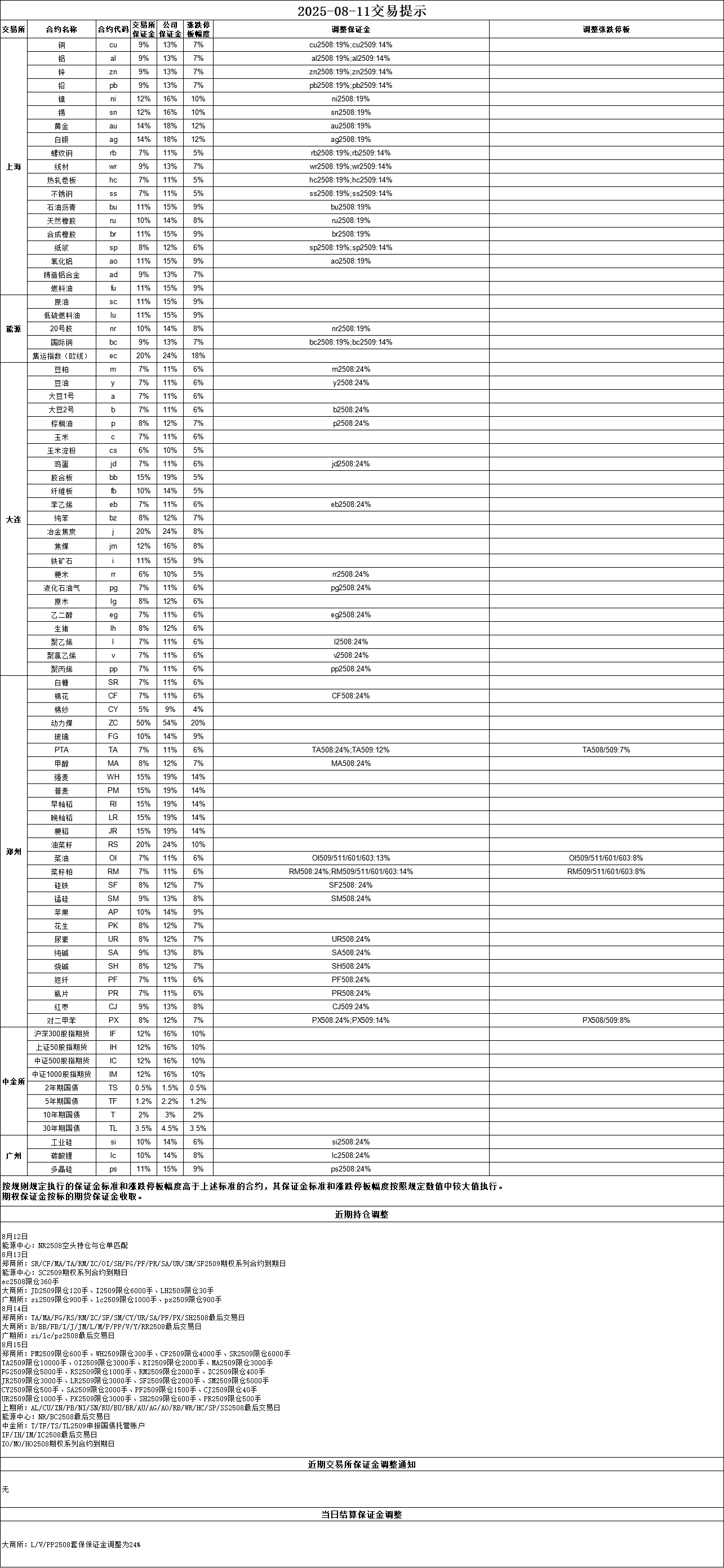 E7D0B5E0-C632-4e54-AA04-6D635B8D82BB.png