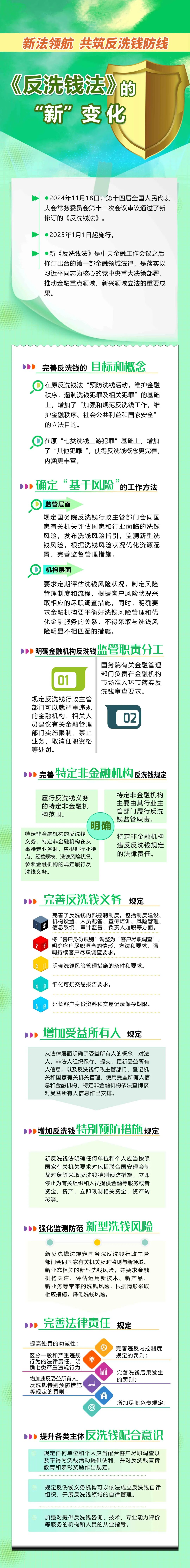 宣传长页.jpg
