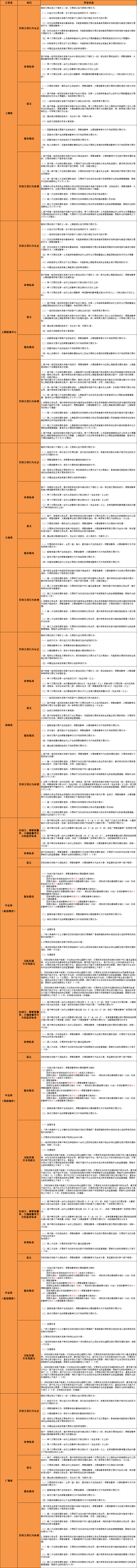异常交易.png