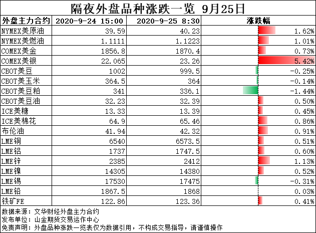 QQ图片20200925083654.png