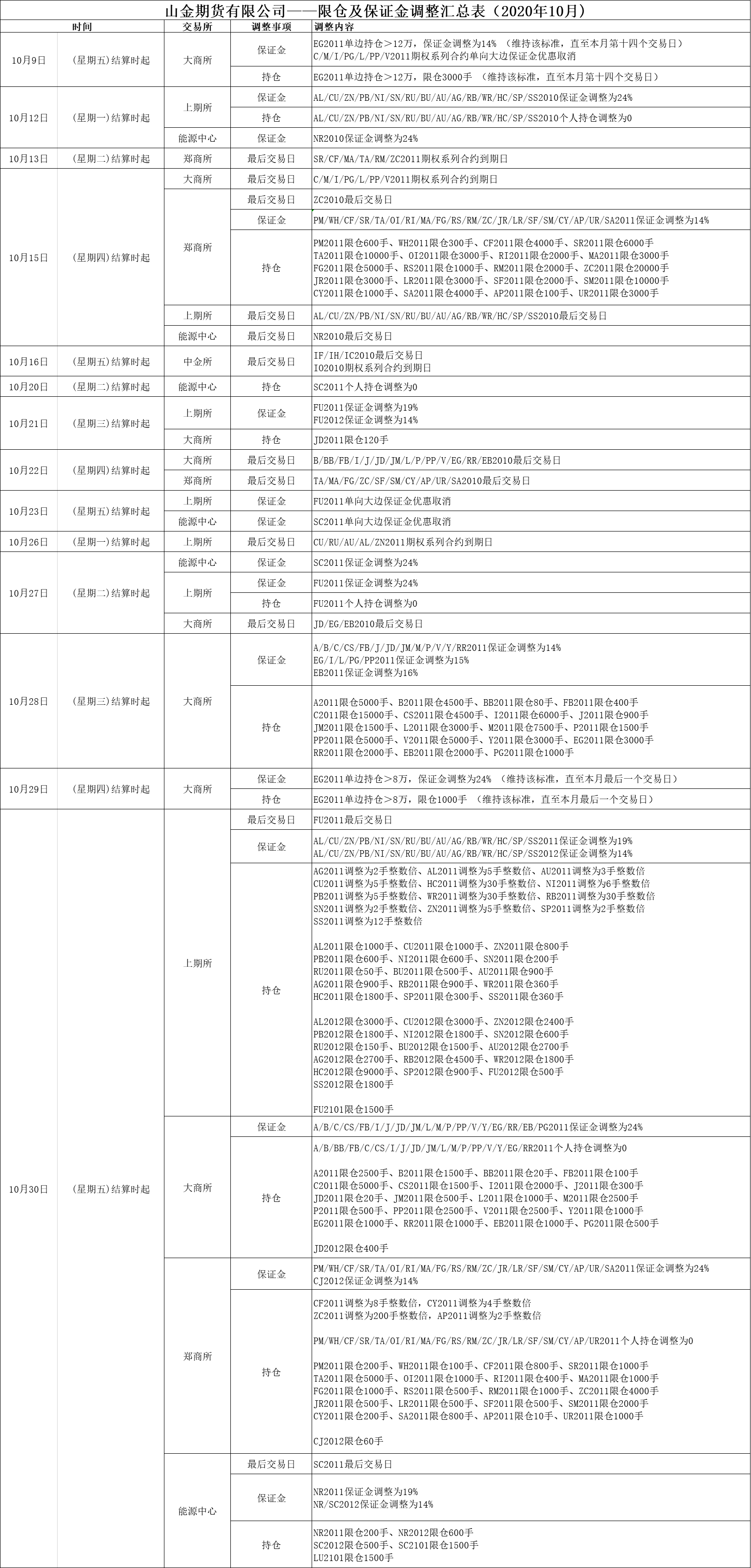 QQ图片20200930165122.png
