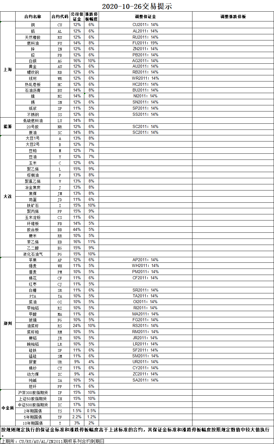 QQ图片20201023164334.png