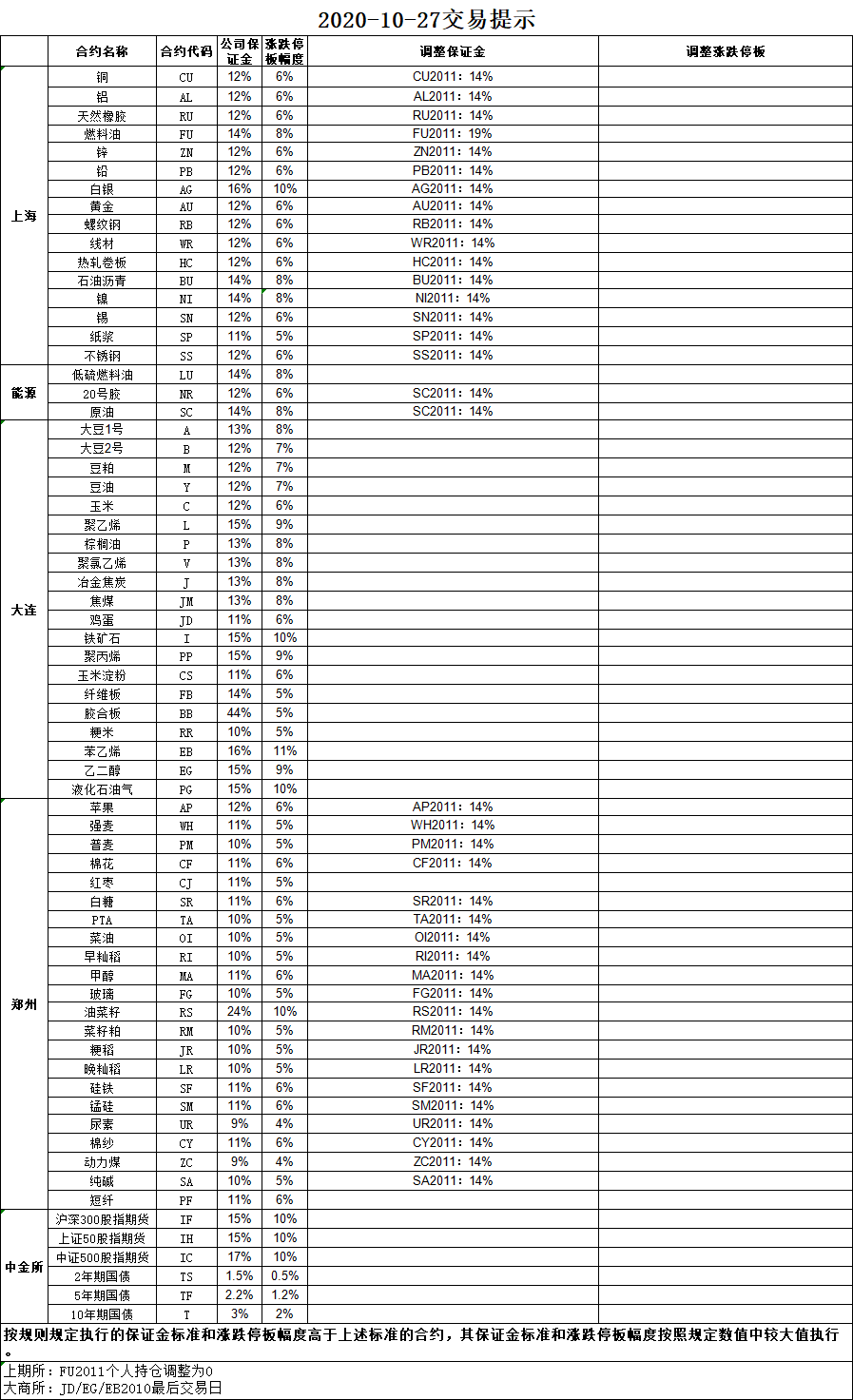 QQ图片20201026170724.png