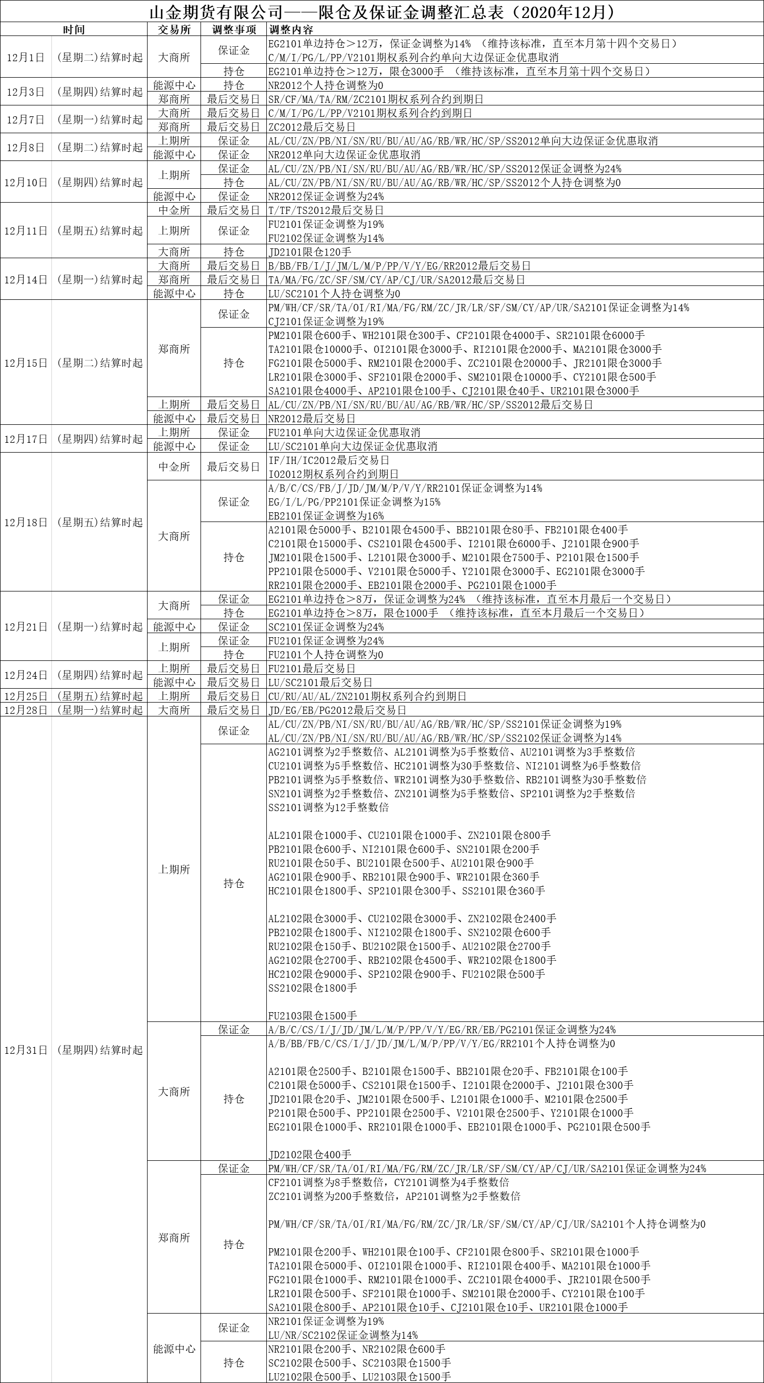 003B19C0-D628-4308-8759-9517D0752588.png