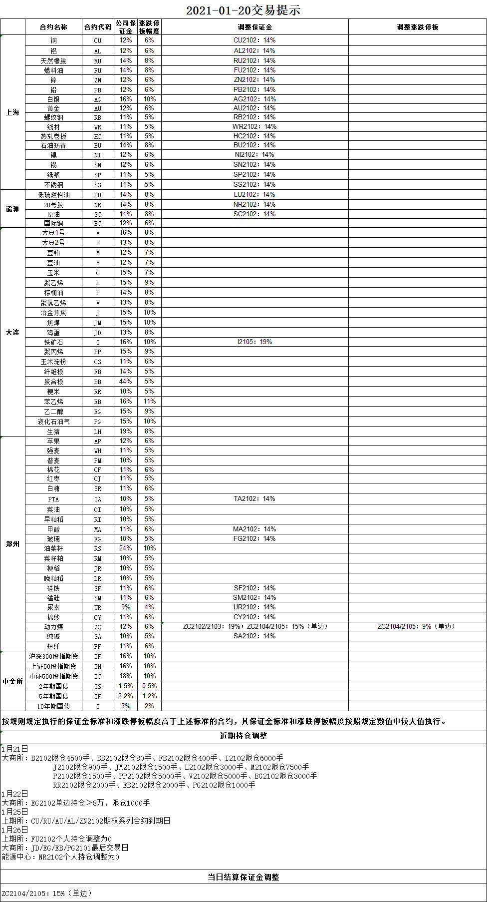 QQ图片20210119170331.png