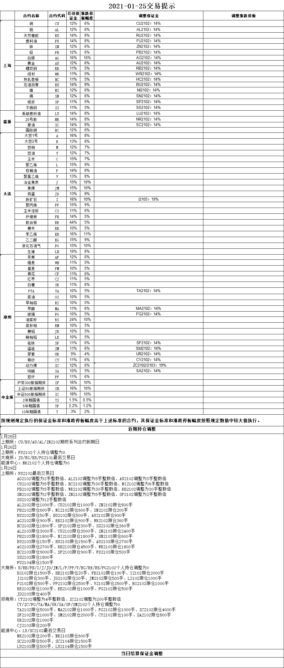 QQ图片20210122165918.png