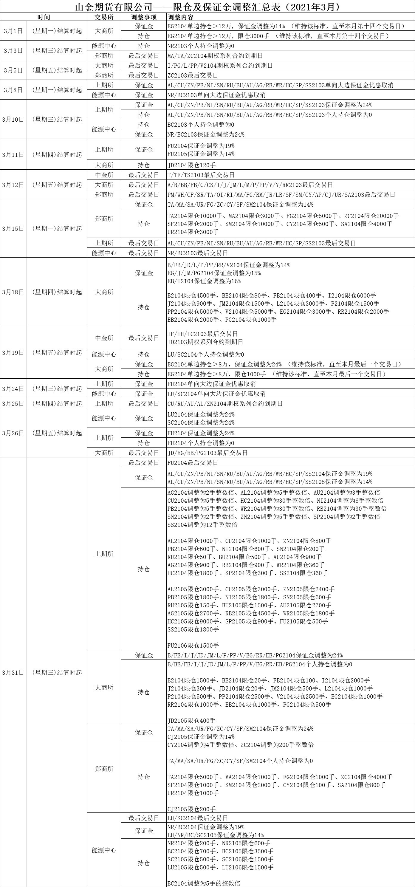 QQ图片20210301102247.png