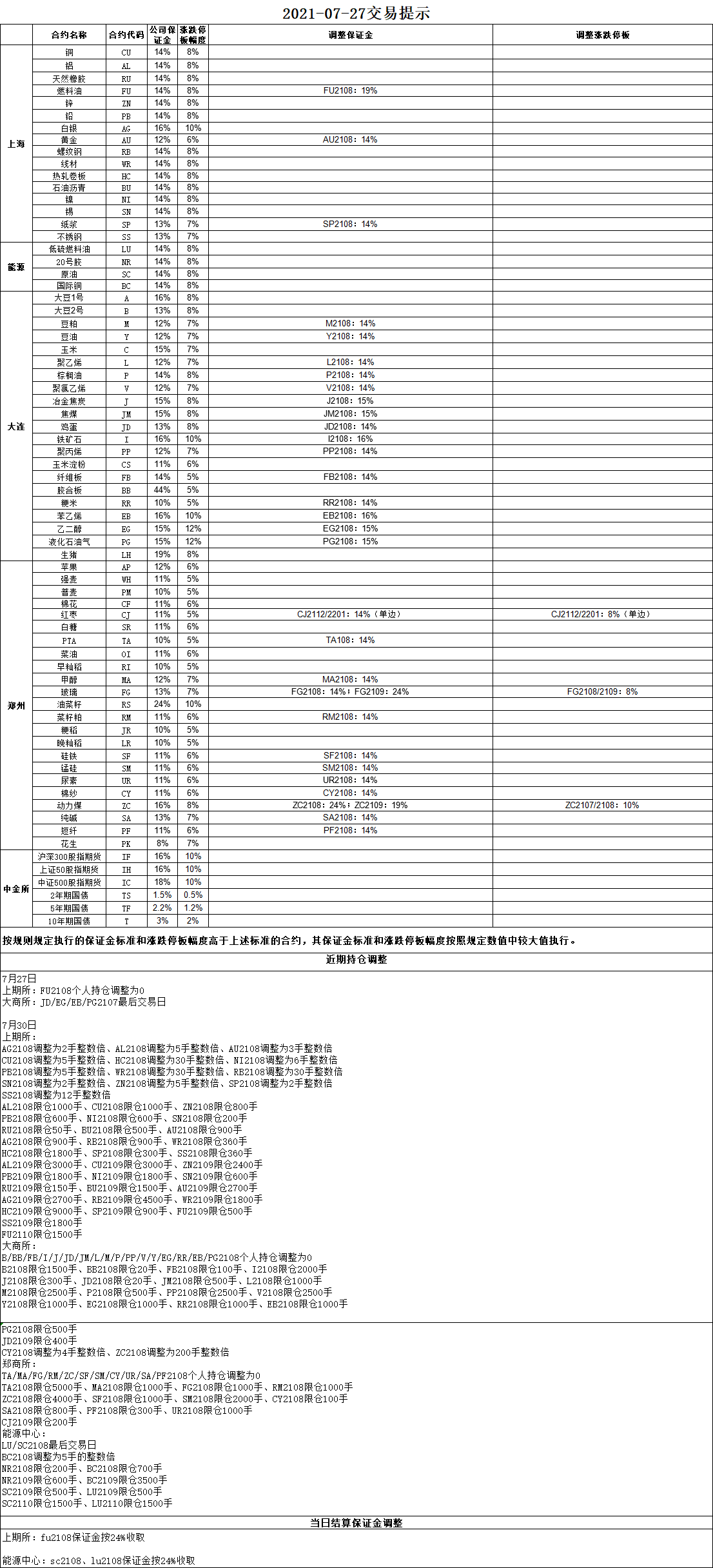QQ图片20210726165452.png