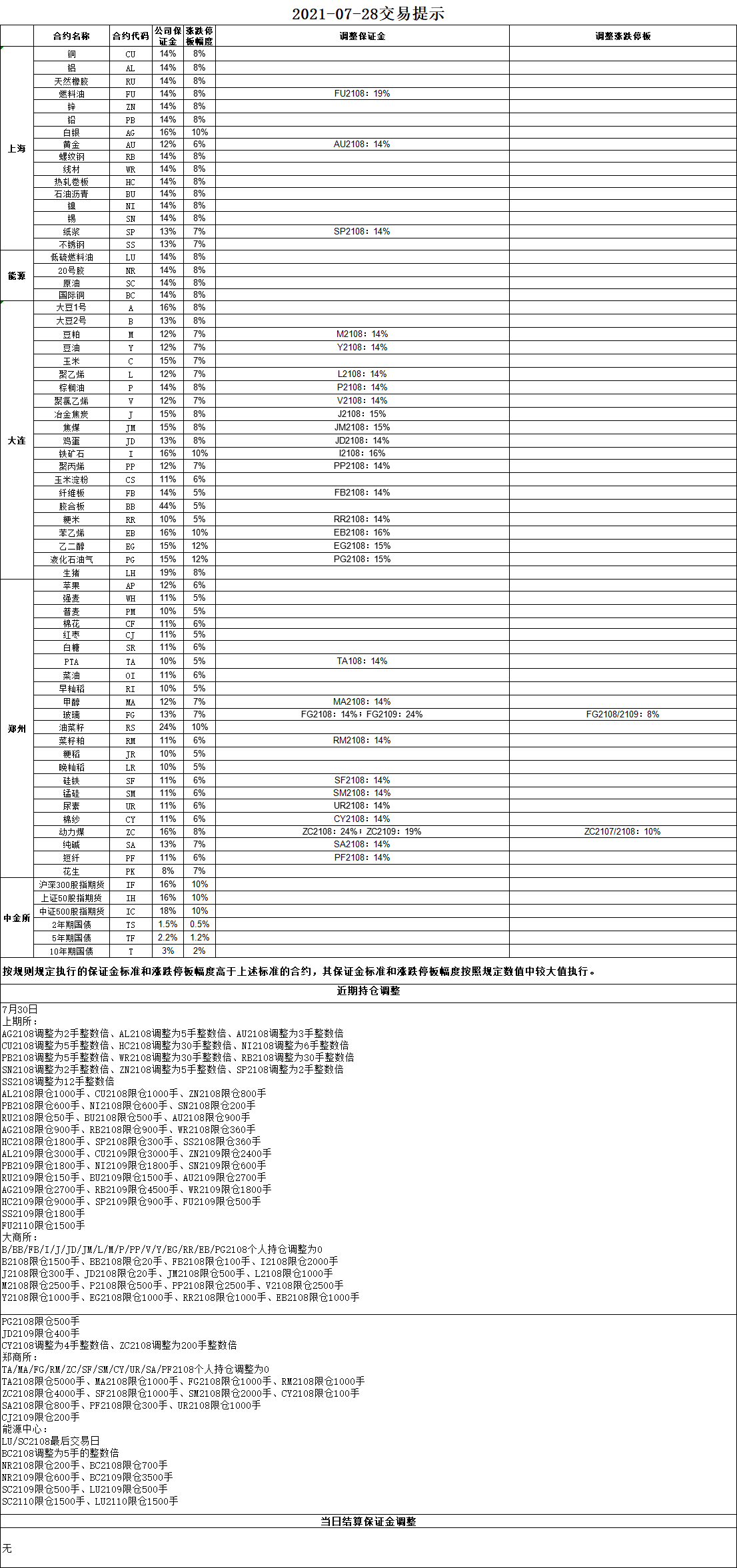 QQ图片20210727164304.png