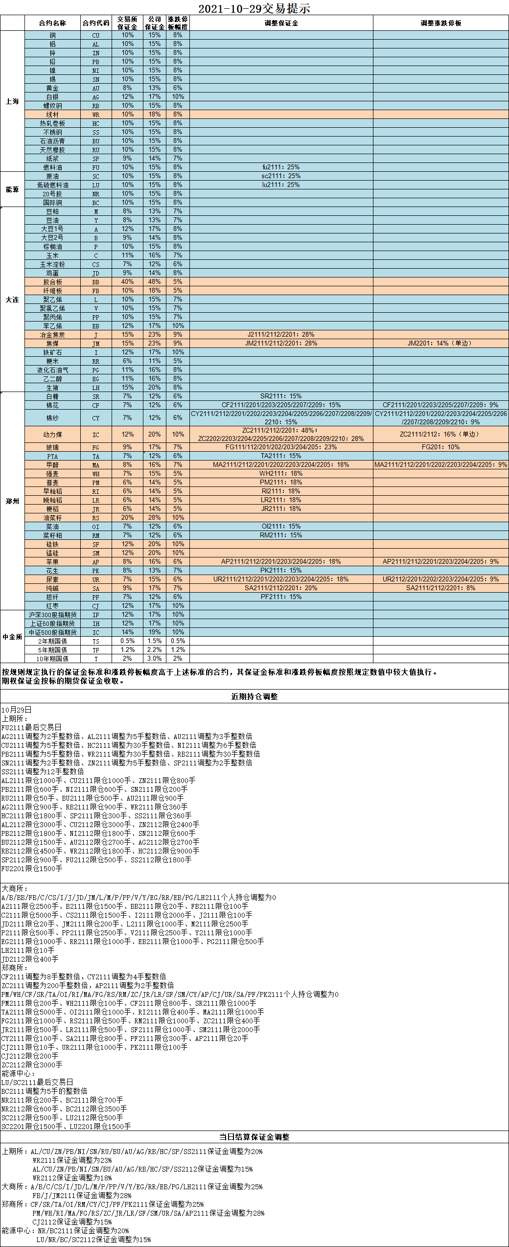 QQ图片20211028164528.png