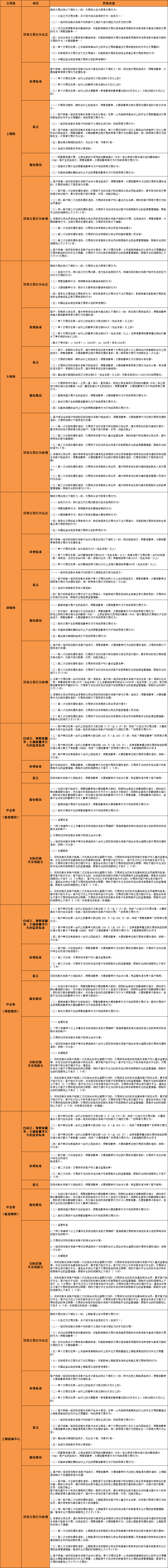 QQ图片20211125164159.png