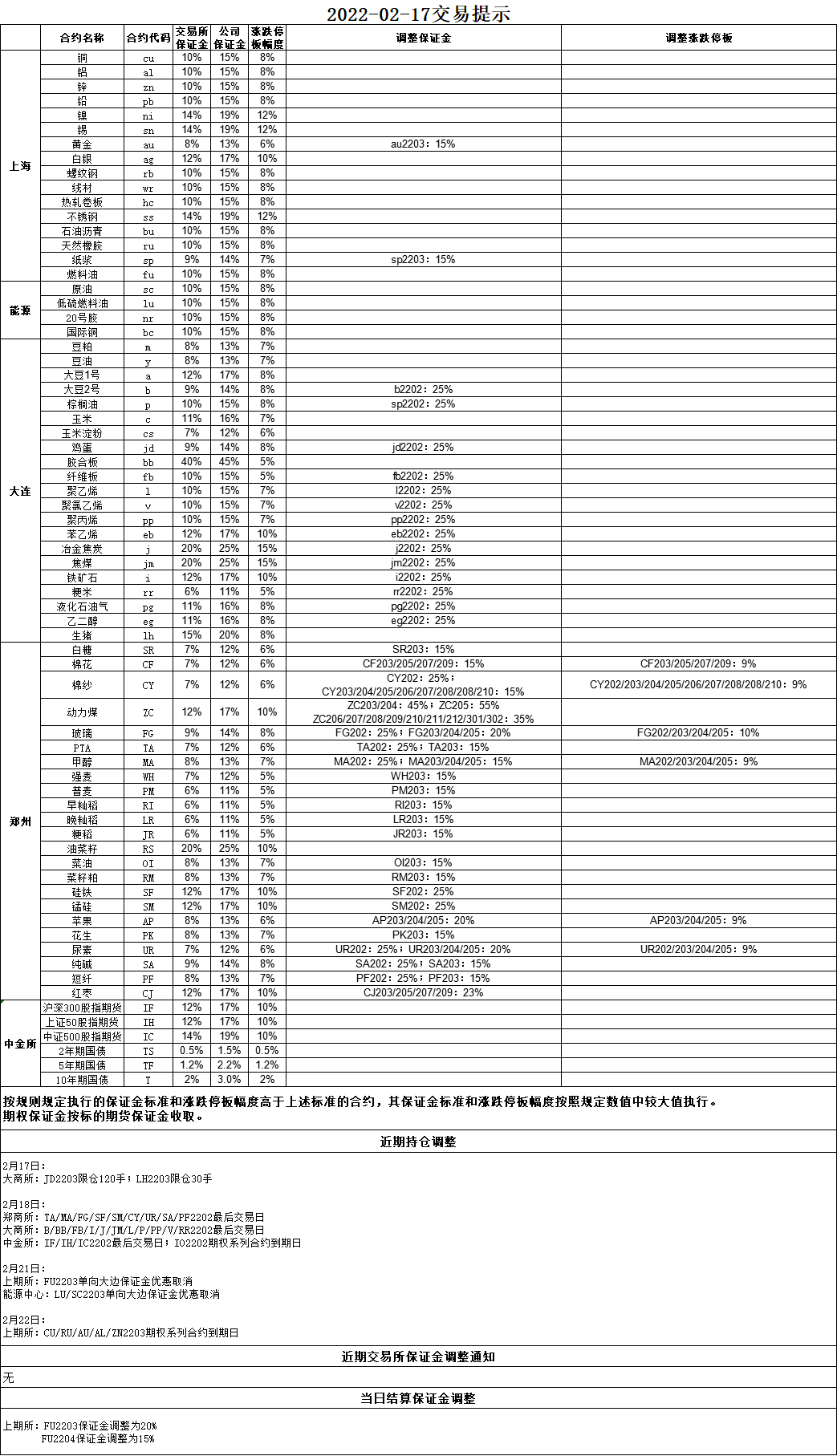 QQ图片20220216163722.png