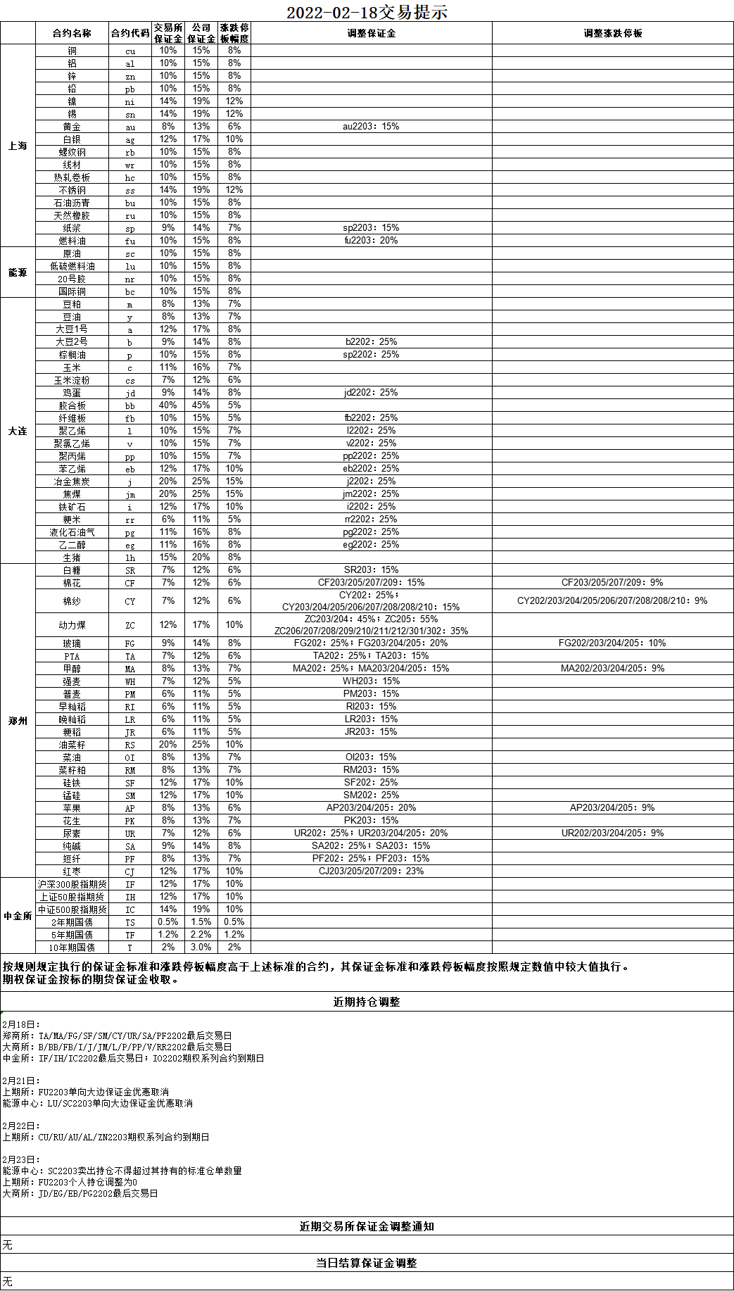QQ图片20220217170854.png