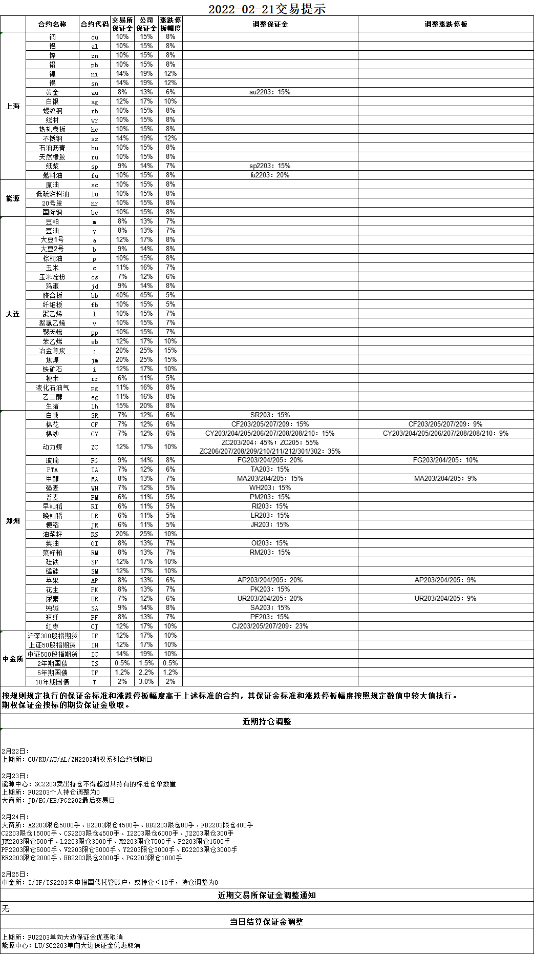 QQ图片20220218171529.png