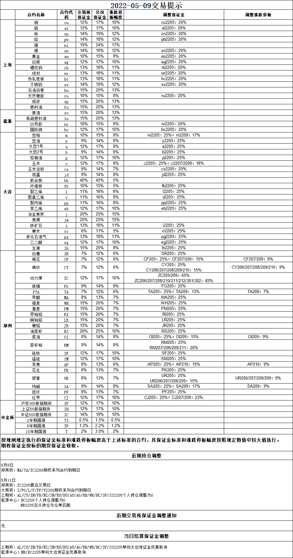 C53C2AD9-8DA6-4a30-BDBF-2B4189BAD906.png