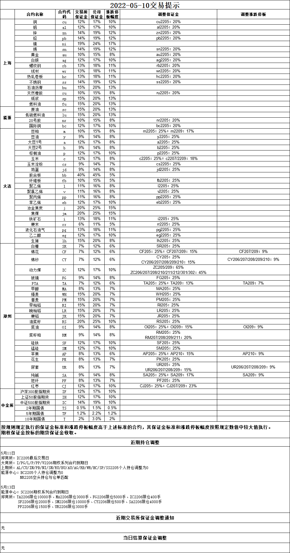 C53C2AD9-8DA6-4a30-BDBF-2B4189BAD906.png