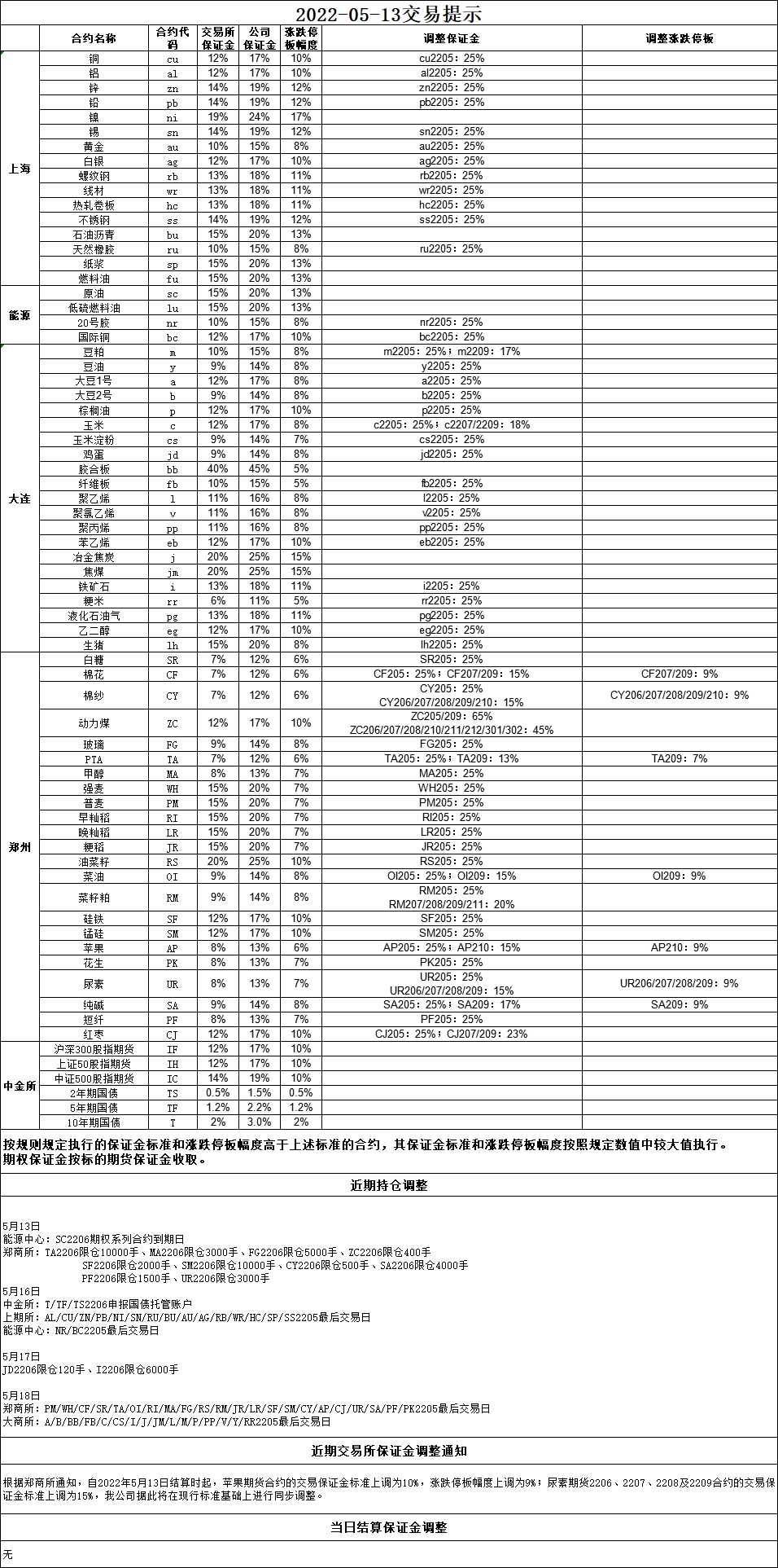 C53C2AD9-8DA6-4a30-BDBF-2B4189BAD906.png