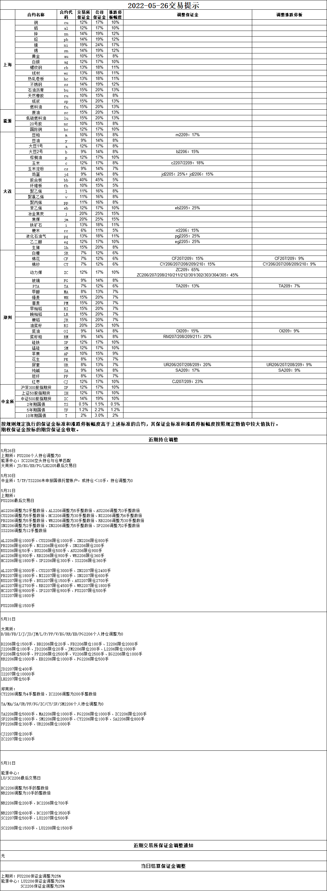 C53C2AD9-8DA6-4a30-BDBF-2B4189BAD906.png