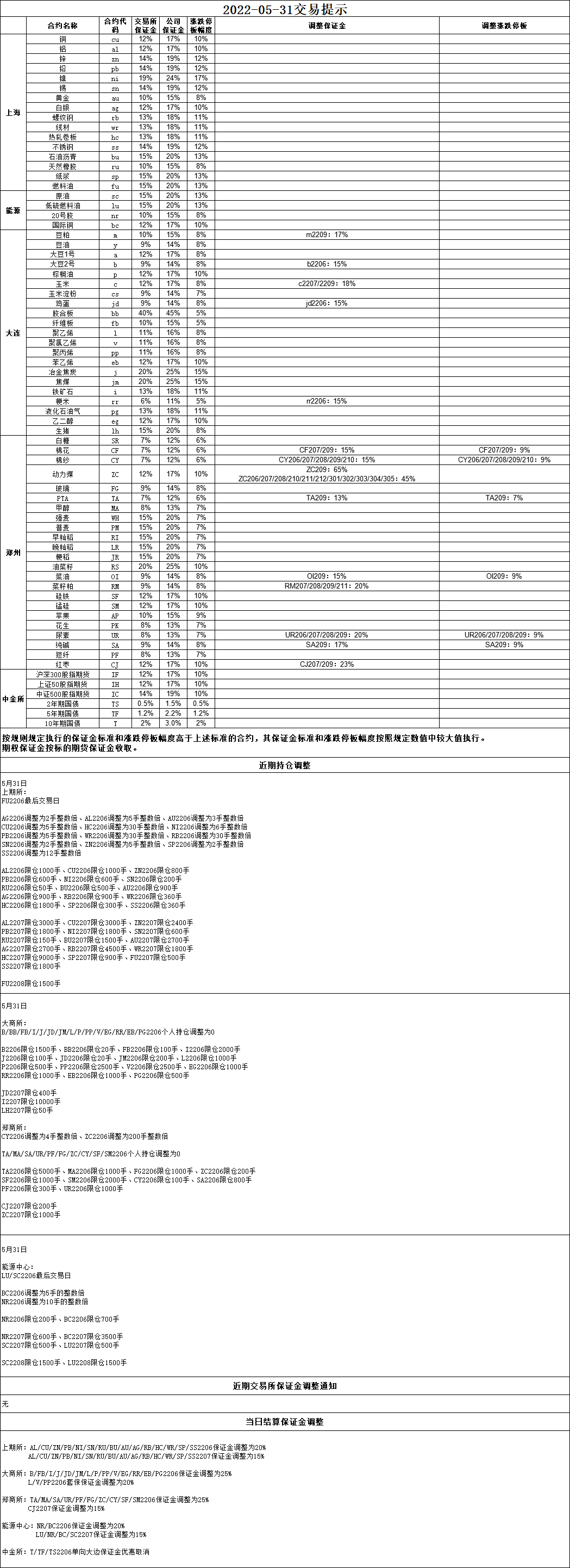 C53C2AD9-8DA6-4a30-BDBF-2B4189BAD906.png