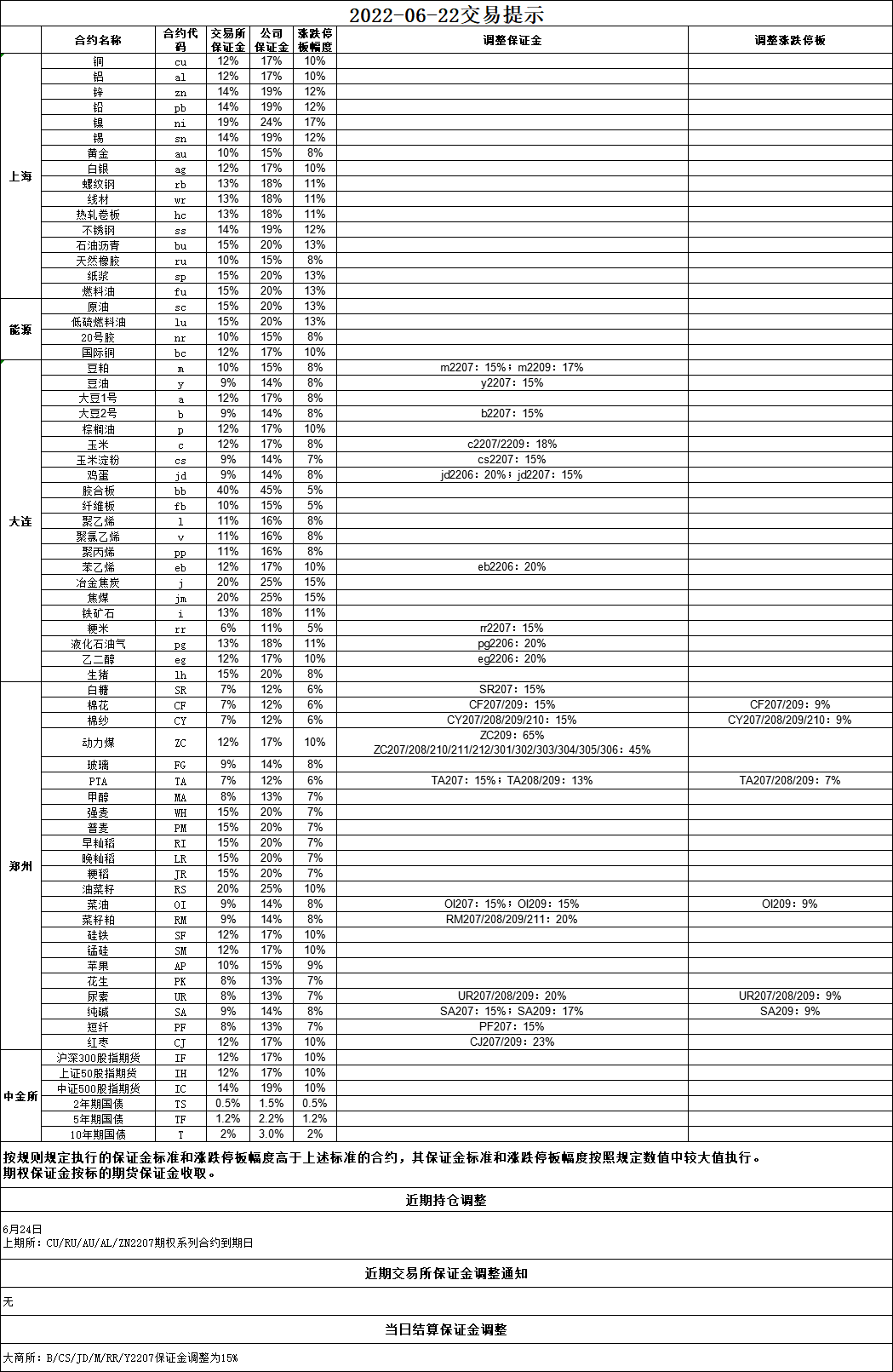 59DB122A-7B95-46bc-98FB-3BDC039BDE4D.png