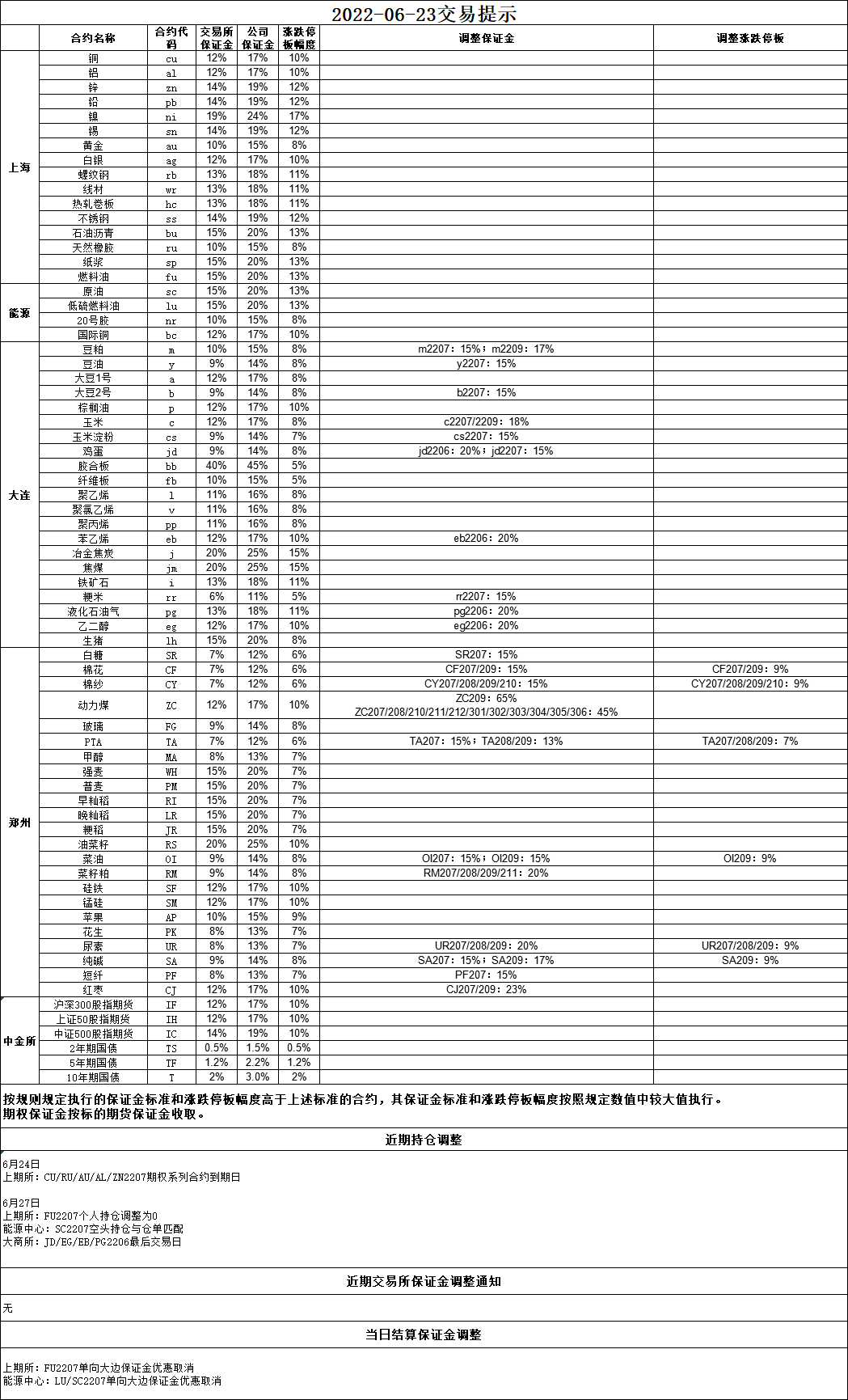 59DB122A-7B95-46bc-98FB-3BDC039BDE4D.png