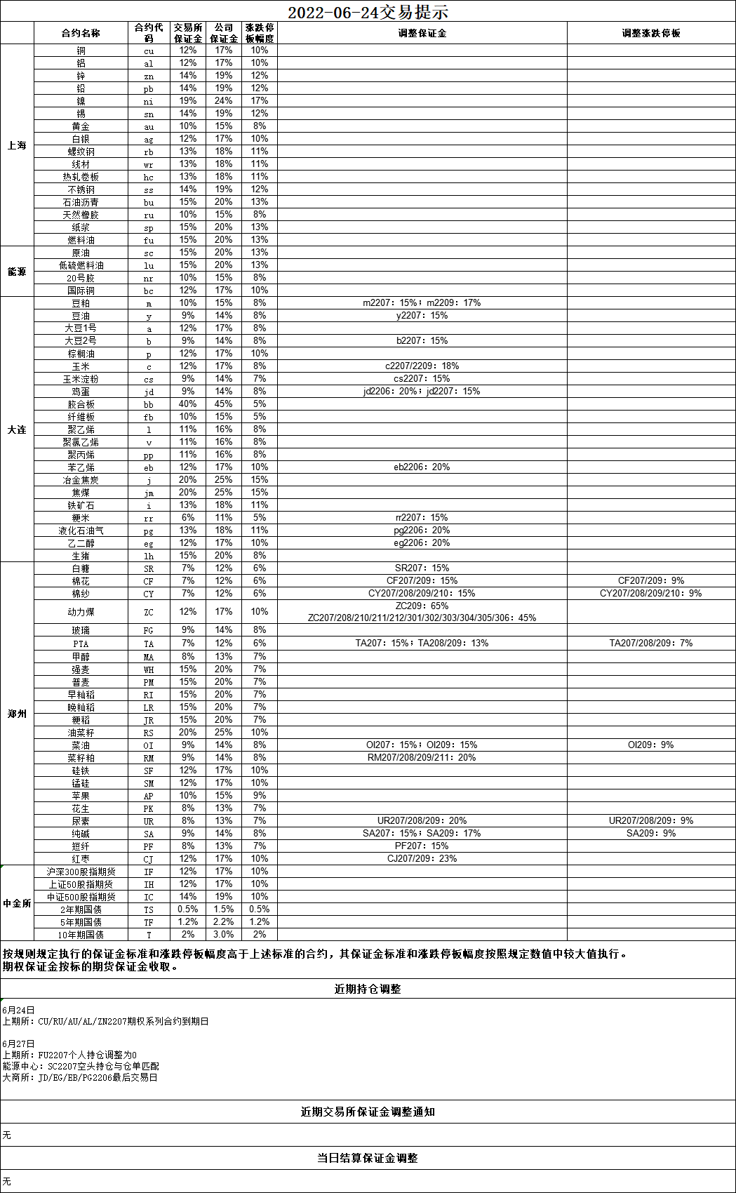 59DB122A-7B95-46bc-98FB-3BDC039BDE4D.png