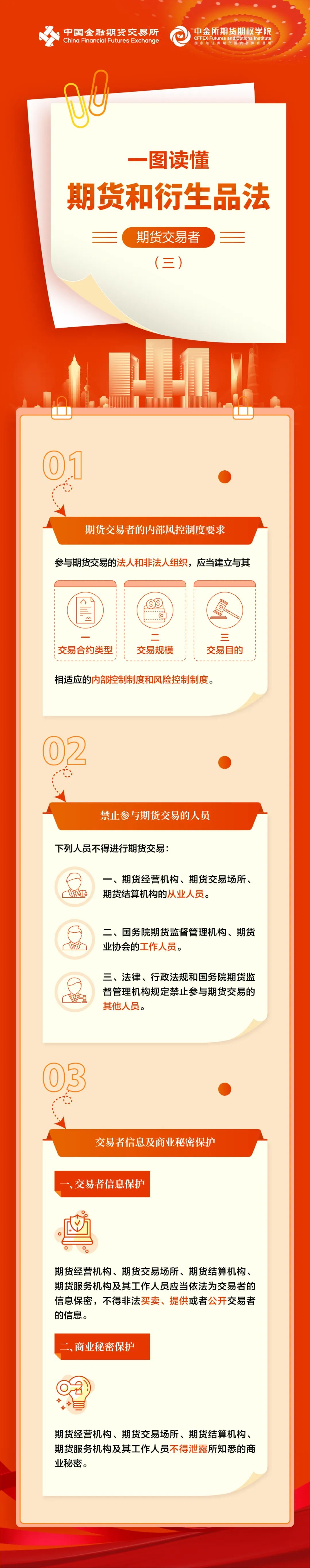期货交易者（三）.jpg