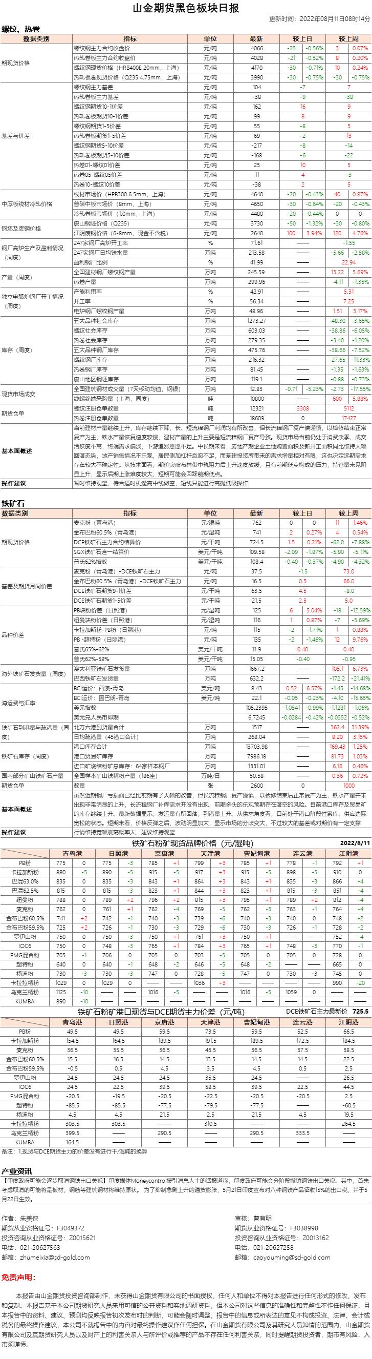 黑色日报.jpg