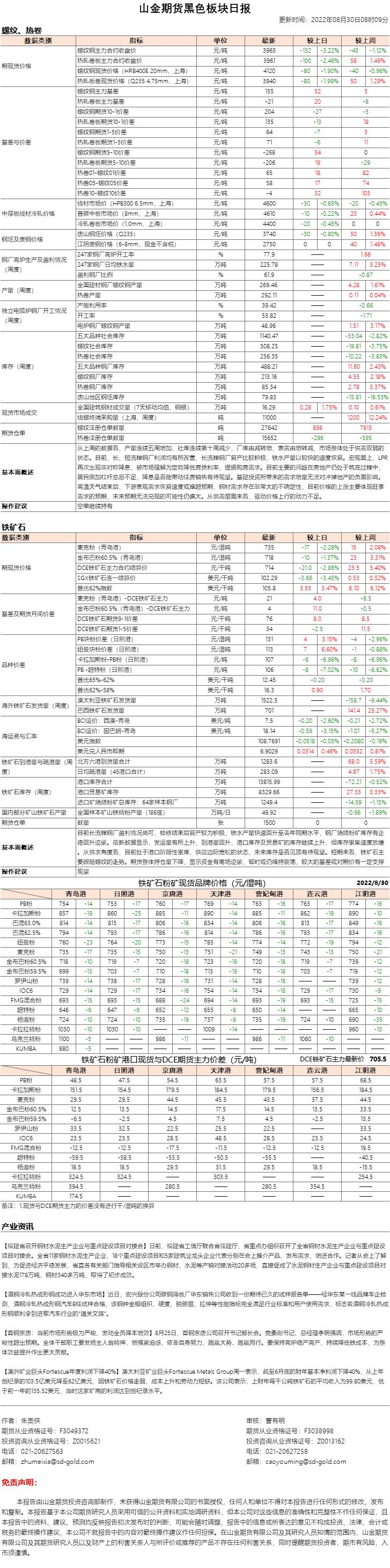 黑色日报.jpg
