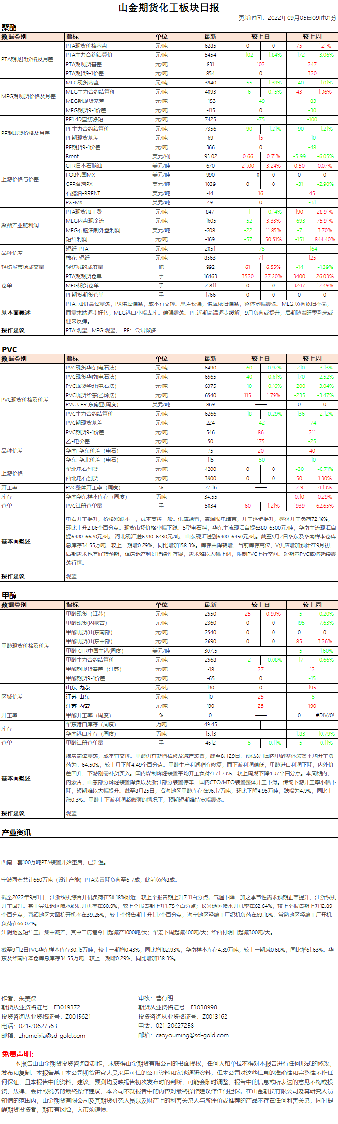 290c687b0e401a4f8e3c1e37d2ff4a6.png