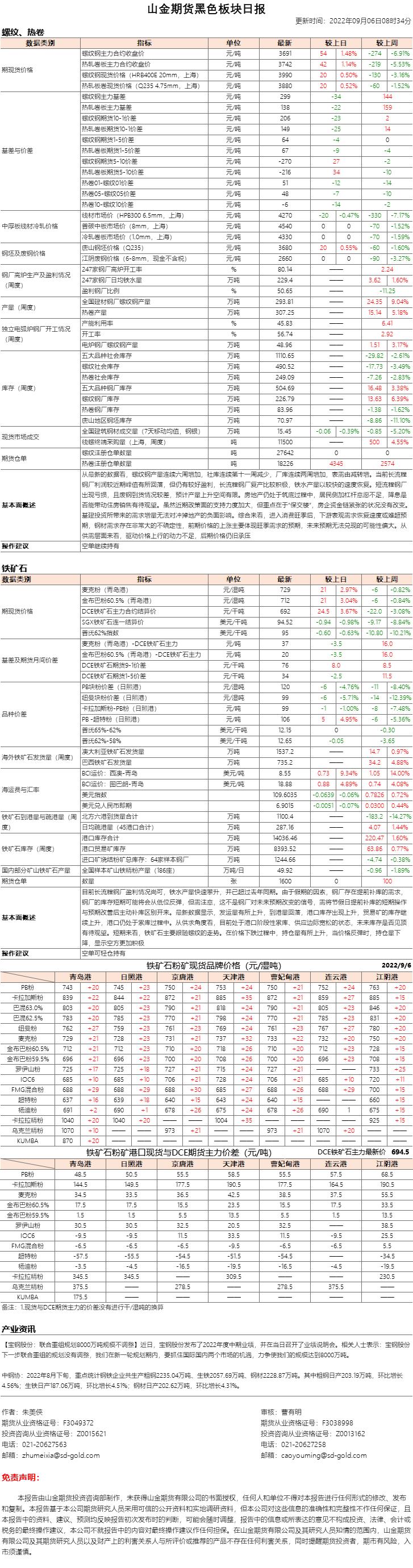 黑色日报.jpg
