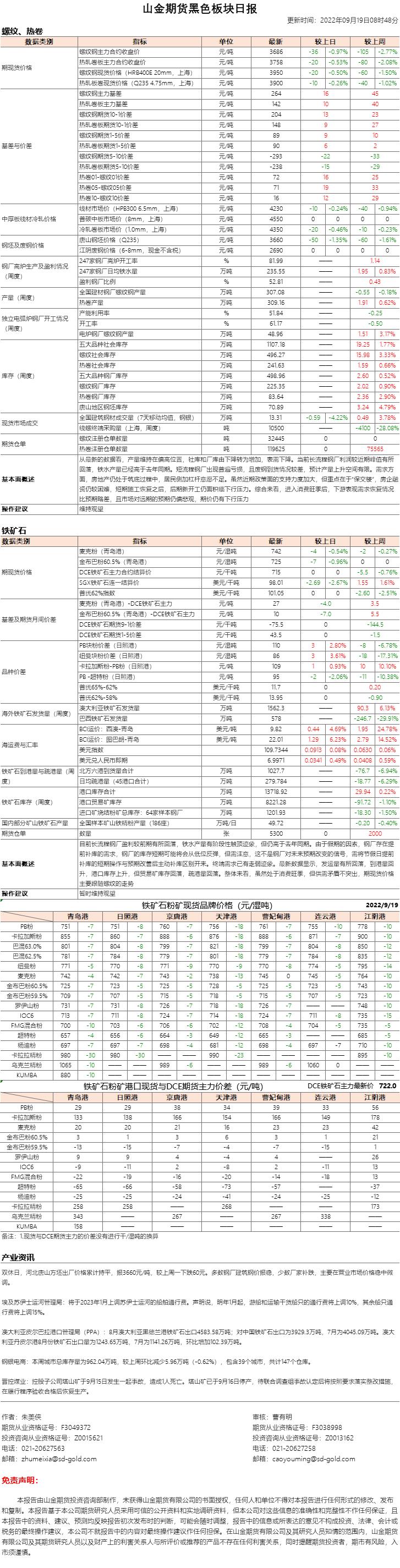黑色日报.jpg