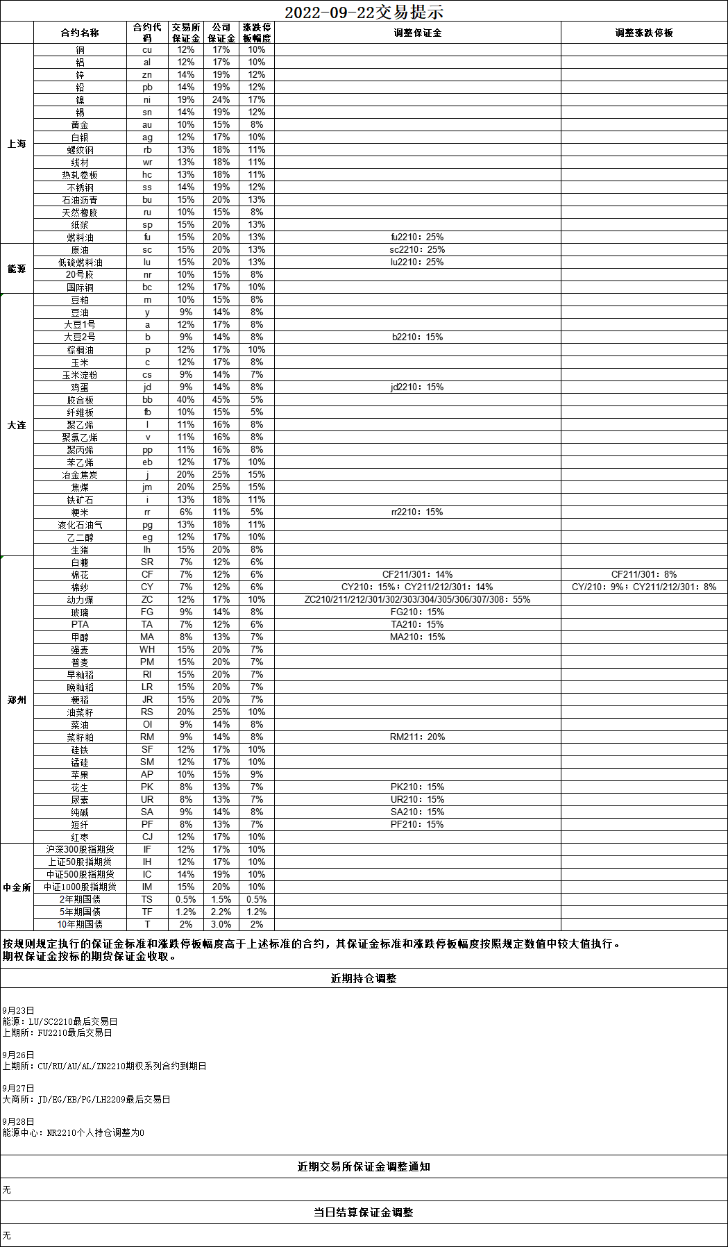 B5C0D92B-1F19-492d-9A00-7E4BE65D4171.png