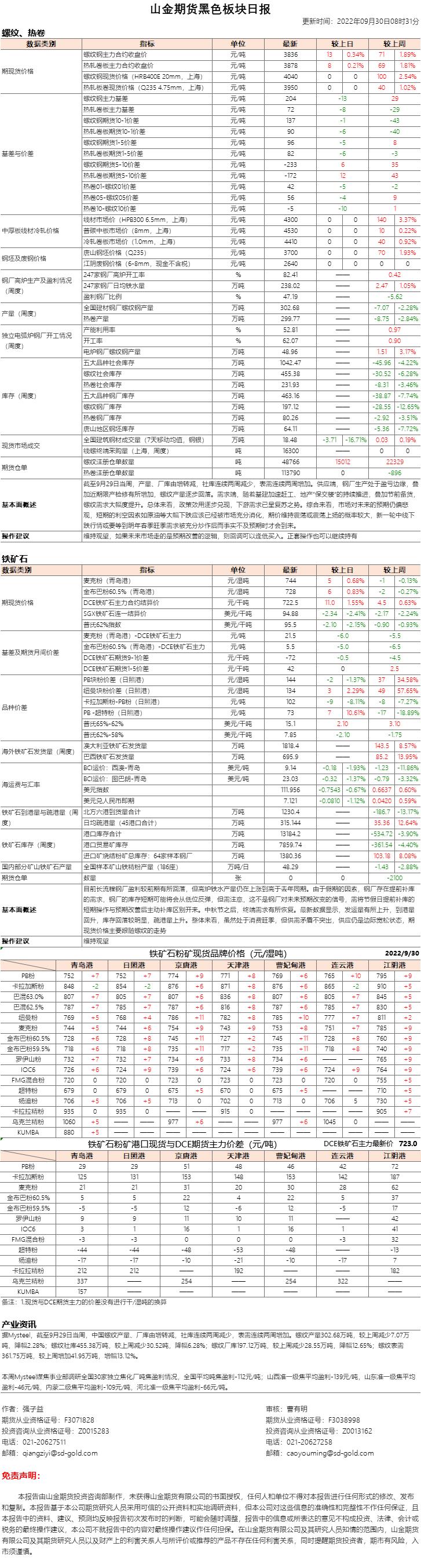 黑色日报.jpg