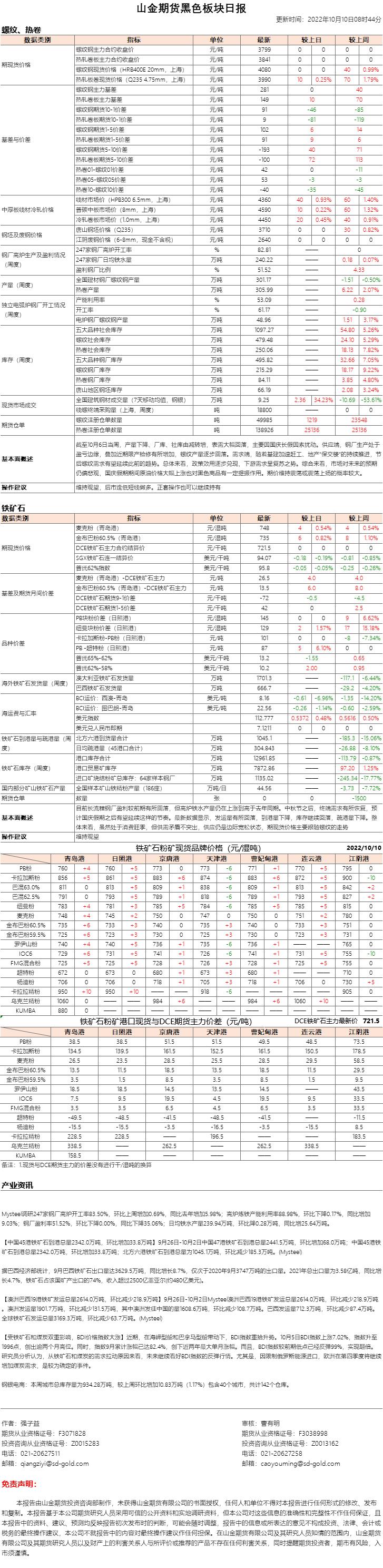 黑色日报.jpg