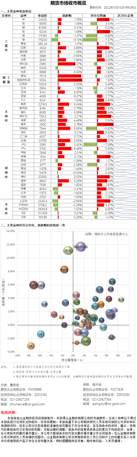 5a2fc773dbf60322db6d4dcd96243b1.png