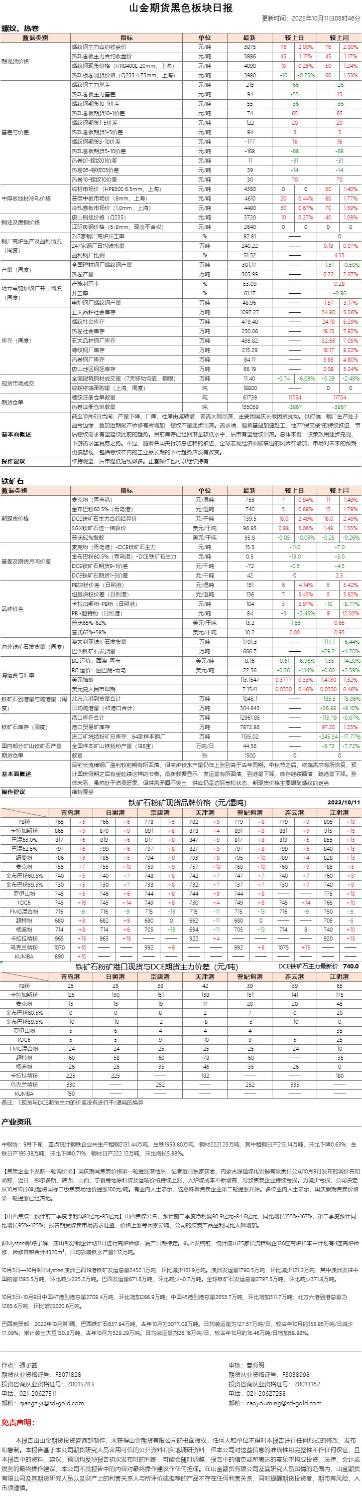 黑色日报.jpg