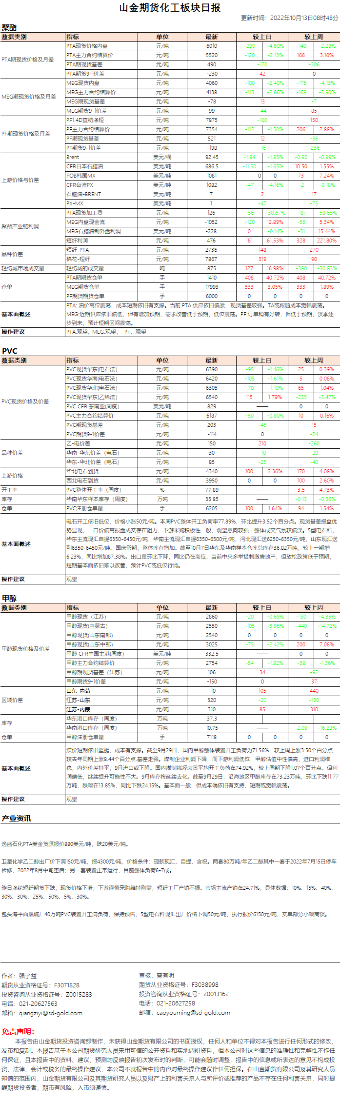bf0e77e88c8f5b99e66c2340180515d.png