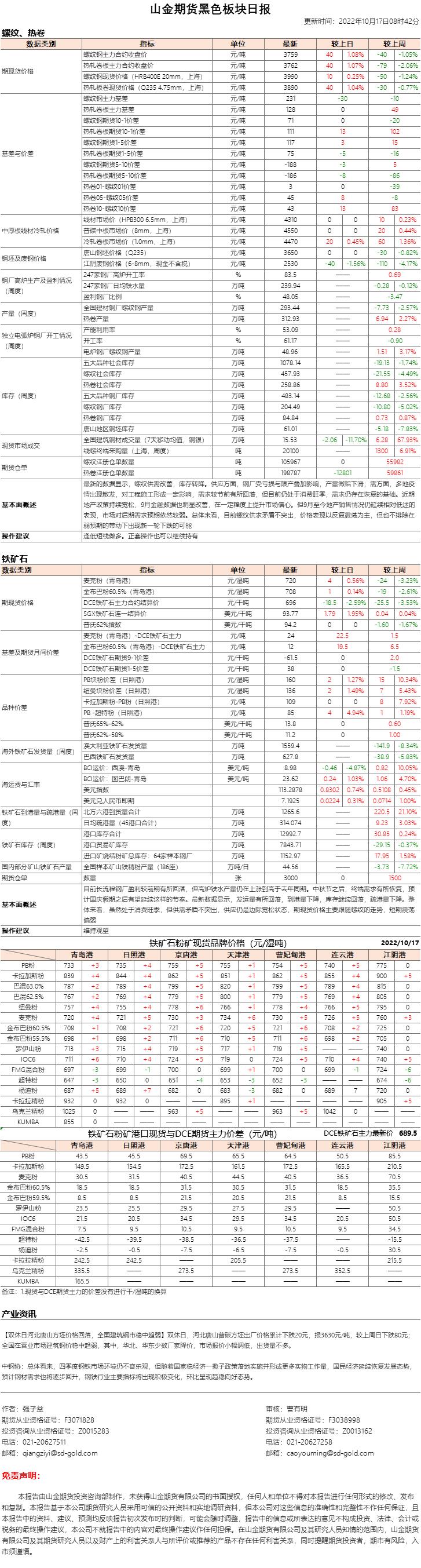 黑色日报.jpg