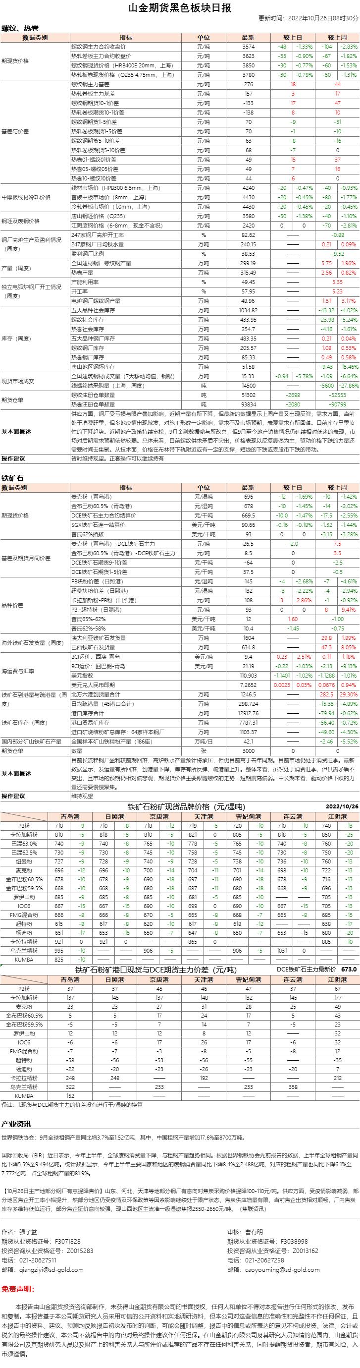 黑色日报.jpg
