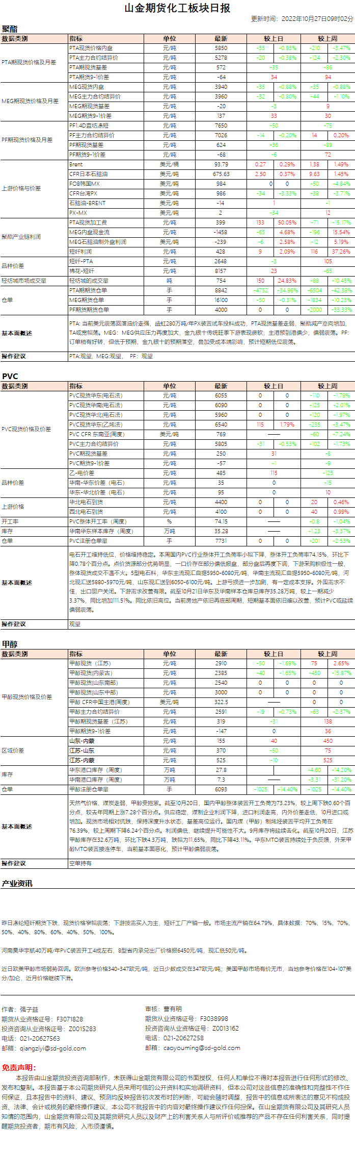 85229ea808688eee01c7c0262d48454.png