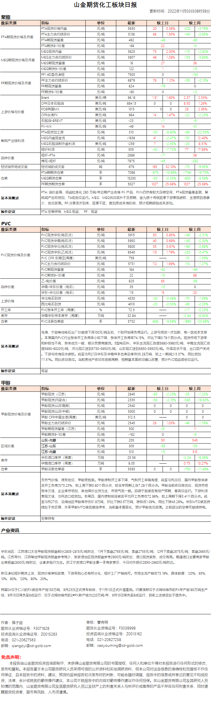 084bbba5bbe881630f93d2c02f4ced2.png