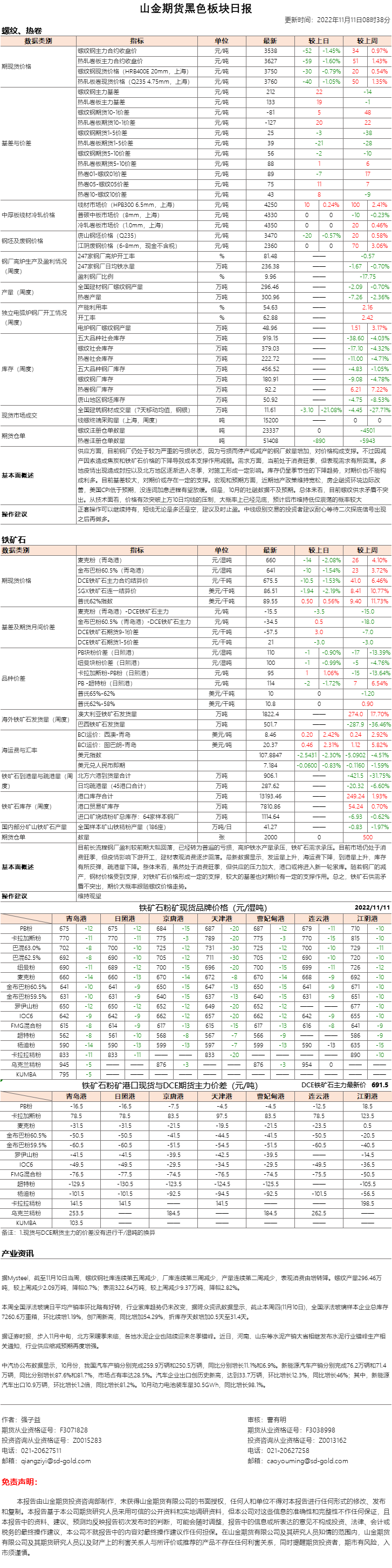黑色日报.jpg