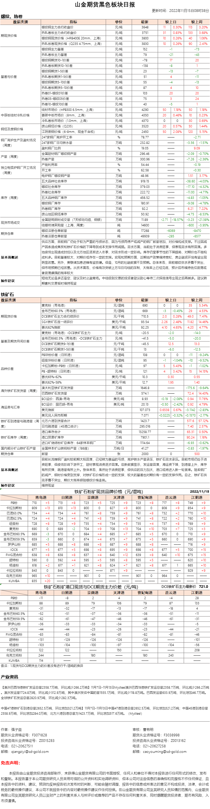 黑色日报.png