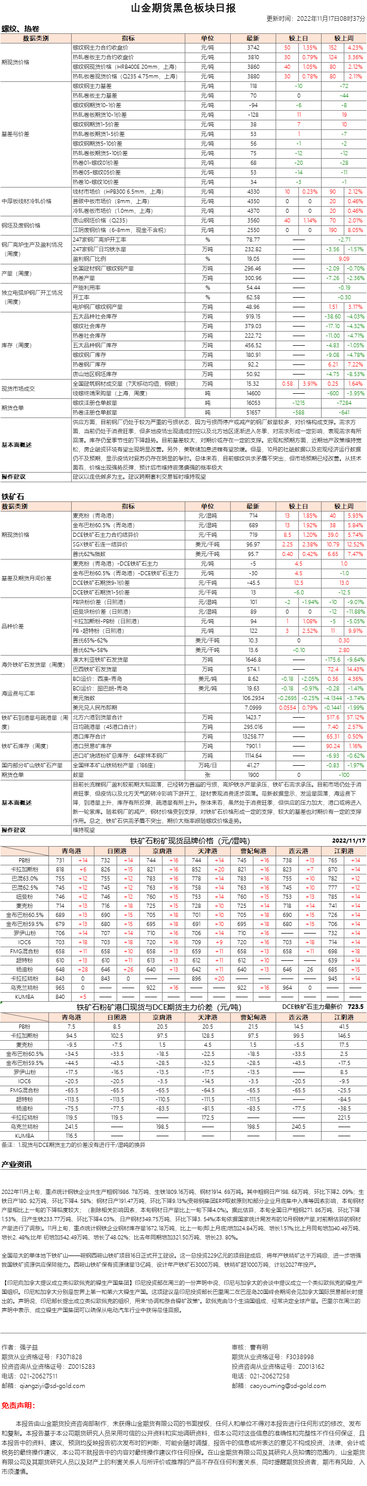 黑色日报.png
